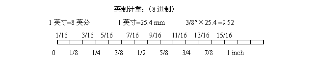 全自動(dòng)鎖螺絲機(jī)螺絲計(jì)量